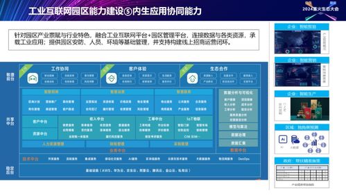 工业互联网园区建设解决方案 正式发布 2024星火生态大会