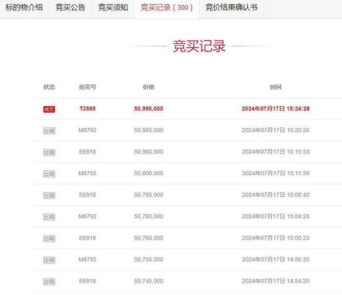 嘉兴一个大型工厂拍卖,加价300次后,被刚成立的公司5099万拿下