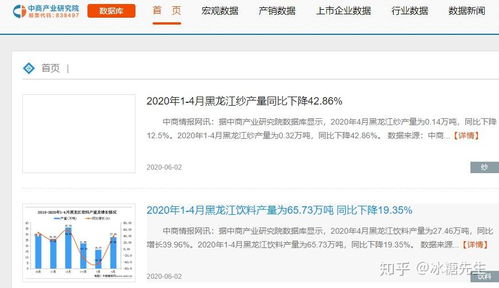 有什么网站可以看公司年报和行业数据